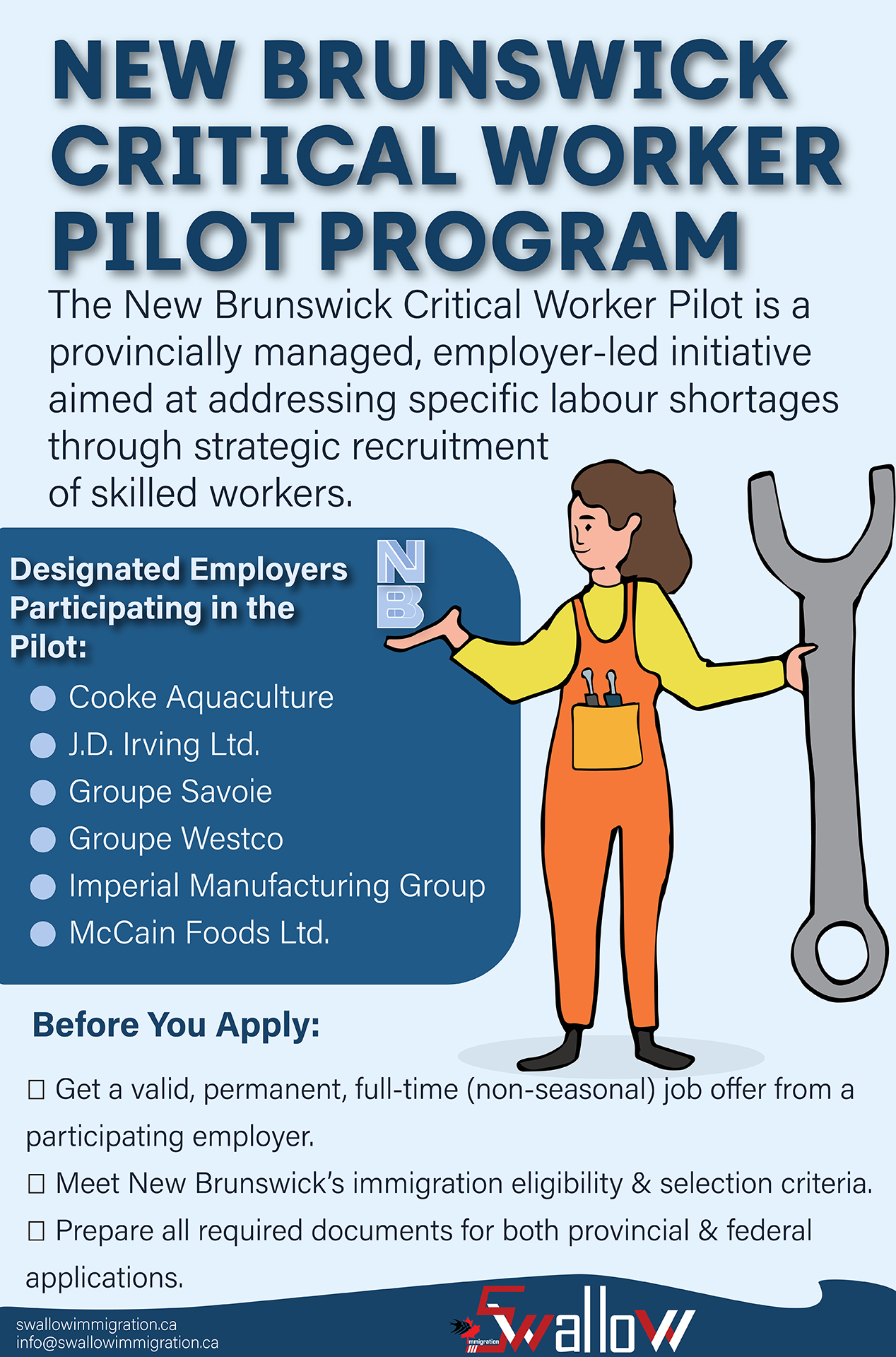 Build Your Future in New Brunswick!