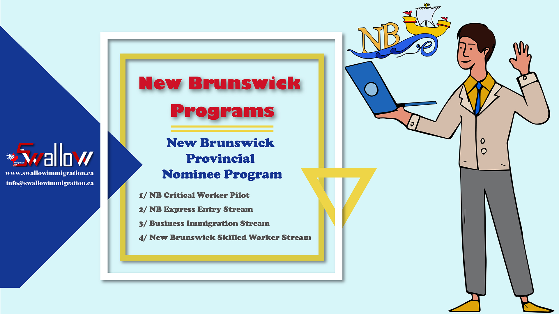 New Brunswick Skilled Worker Stream – Build Your Future in NB