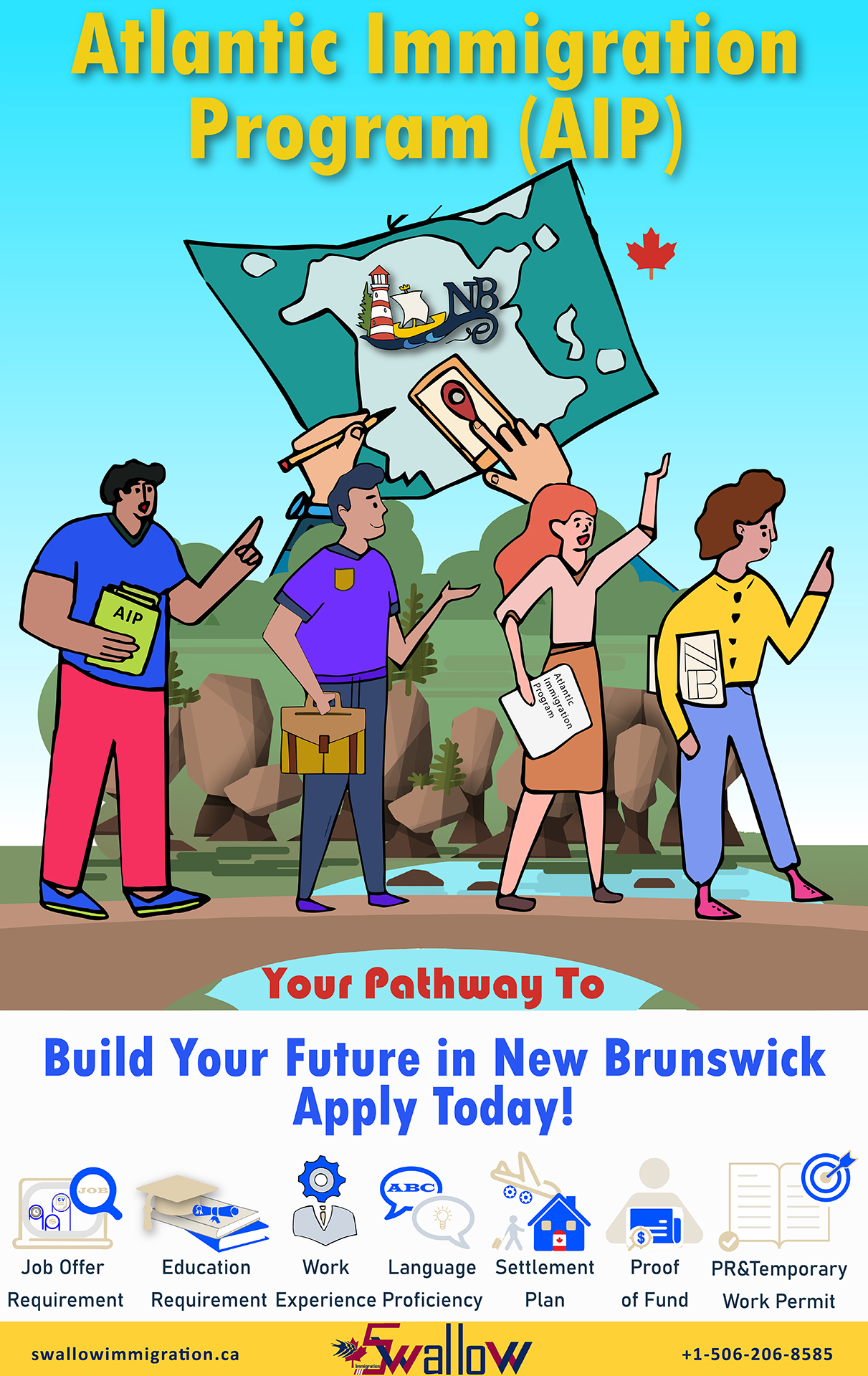 Are you a skilled worker or international graduate ready to build your future in Atlantic Canada?